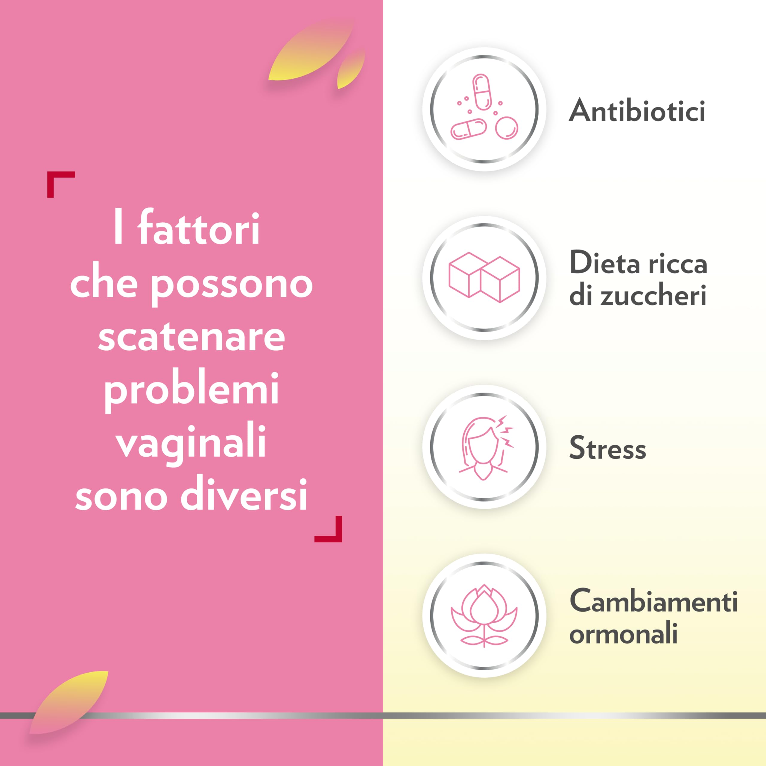 canesten-gyno-canesflora-integratore-orale-donna-30-capsule-con-lactobacilli image 5